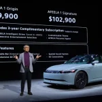 Proyek Mobil Listrik Afeela Sony-Honda Resmi Dihentikan, Ada Apa Sebenarnya?