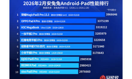 Gila! Ini 10 Tablet Android Terkencang Versi AnTuTu Februari 2026